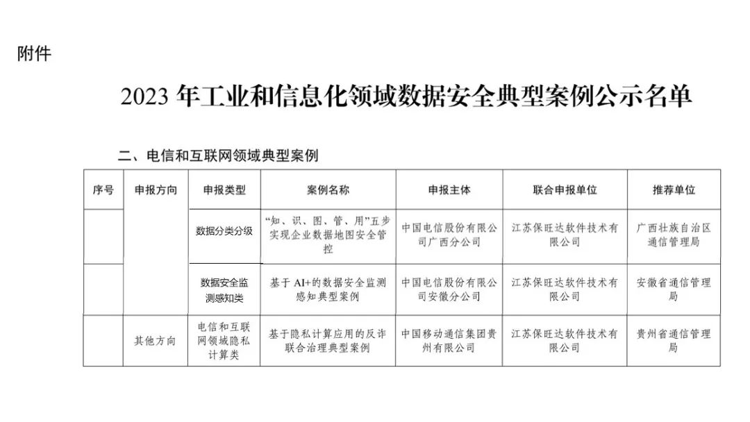 工信部试点树模｜PP电子助力多个客户入选工信部《2023年工业和信息化领域数据清静典范案例》