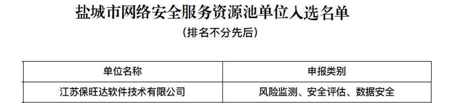 PP电子入选盐都会网络清静服务资源池单位，手艺实力再获一定